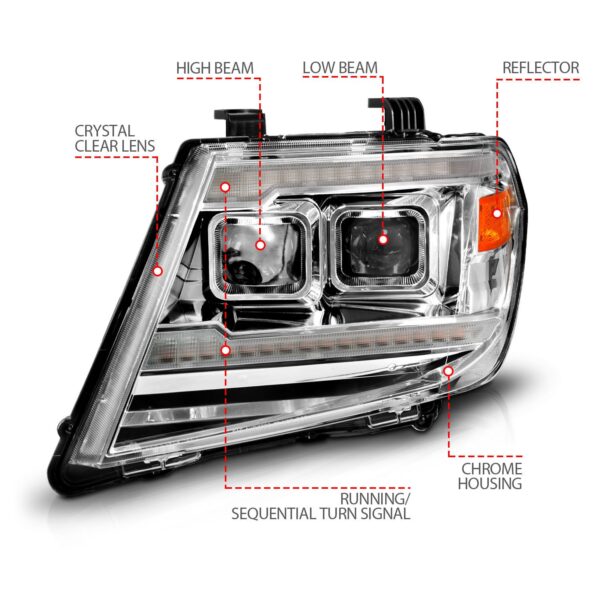 Projector Headlight