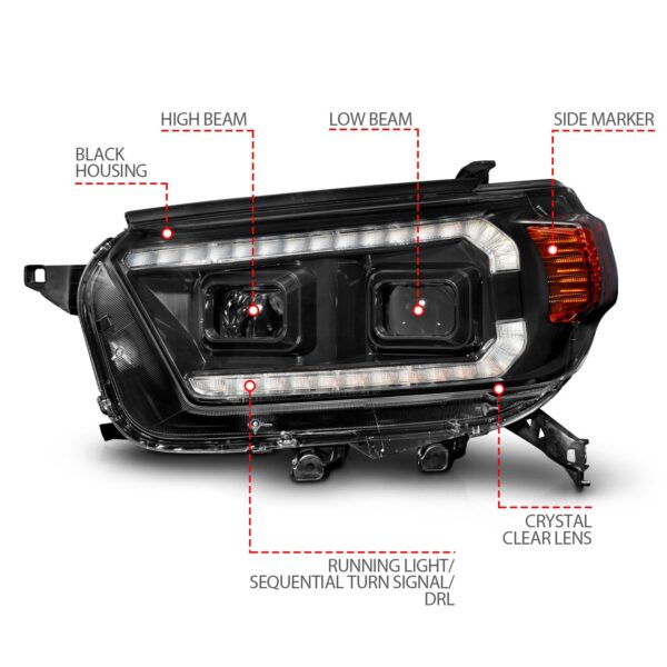 Projector Headlight