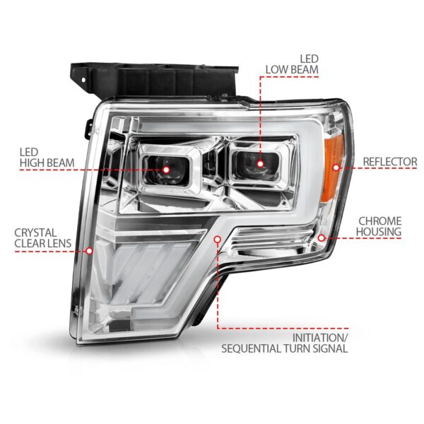 LED Projector Headlight