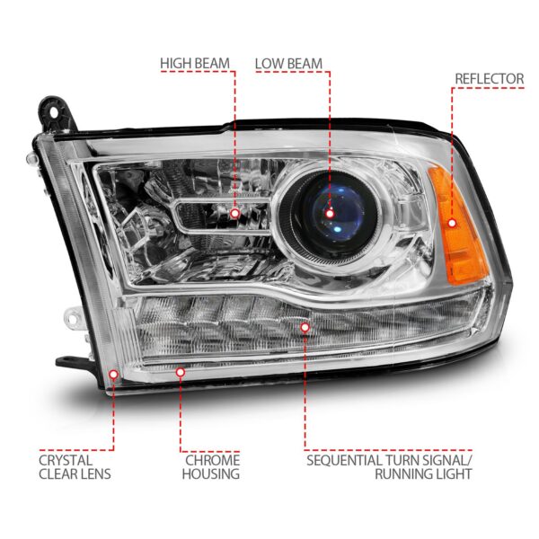 Projector Headlight