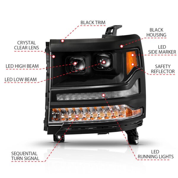 Projector Headlight