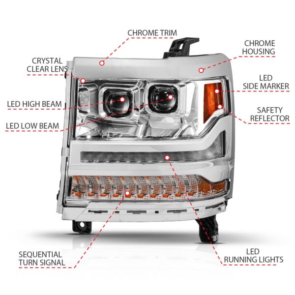 Projector Headlight