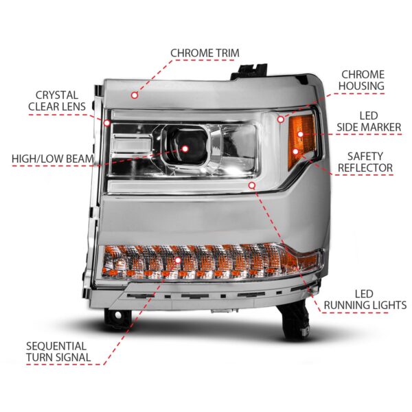 Projector Headlight Set