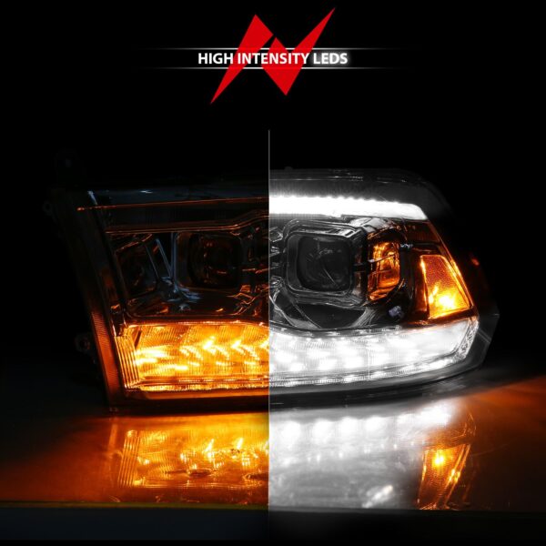 Projector Headlight