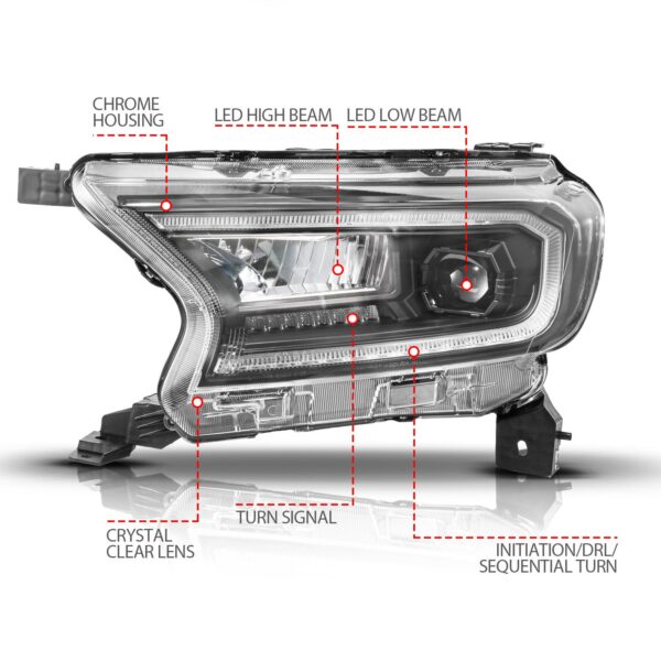 LED Projector Headlight