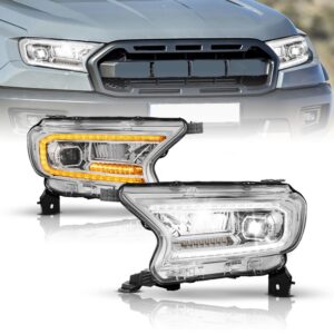 LED Projector Headlight
