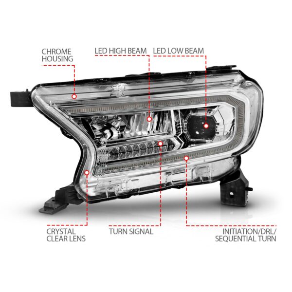 LED Projector Headlight