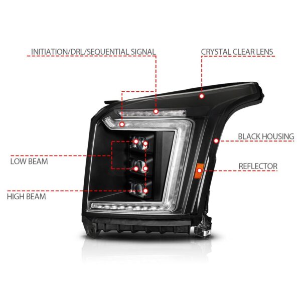 LED Projector Headlight