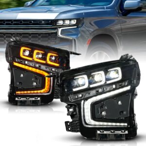 LED Projector Headlight
