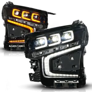 LED Projector Headlight