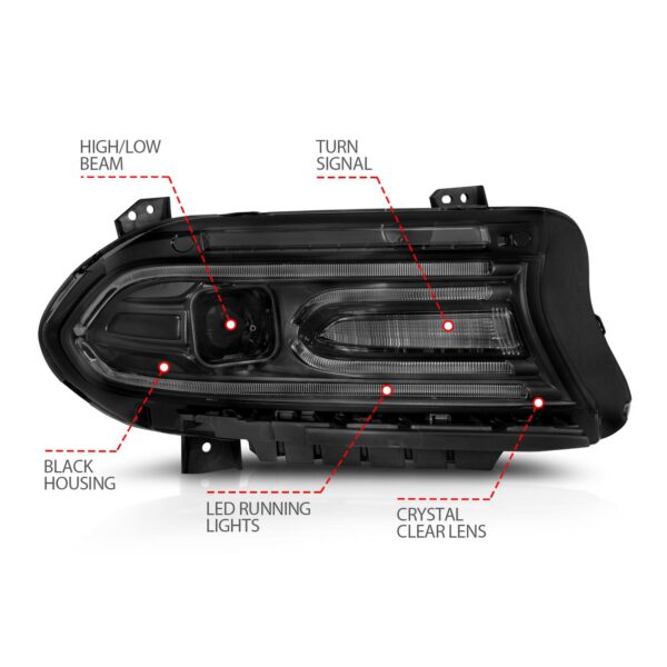 Projector Headlight
