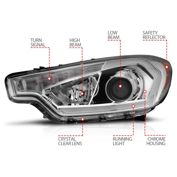 Projector Headlight
