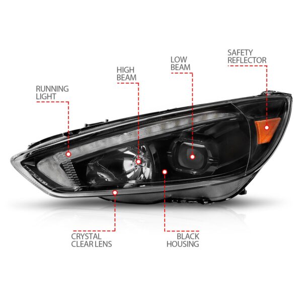 Projector Headlight