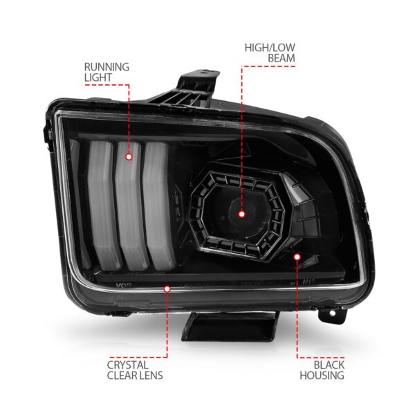 Projector Headlight