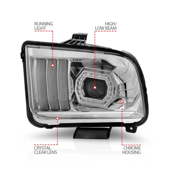 Projector Headlight