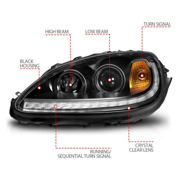 Projector Headlight