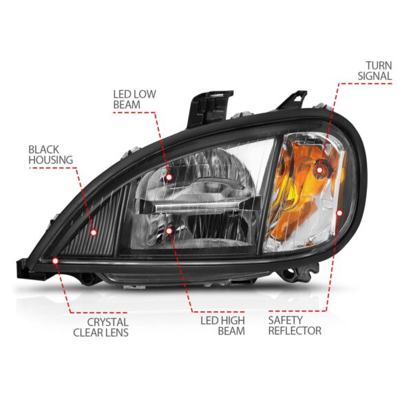 LED Commercial Truck Headlight