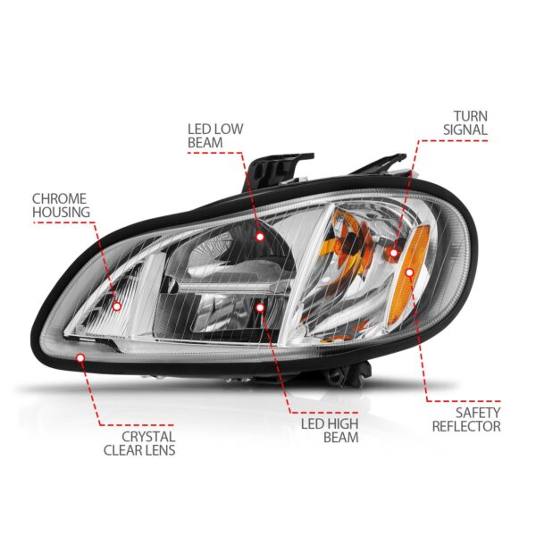 LED Commercial Truck Headlight