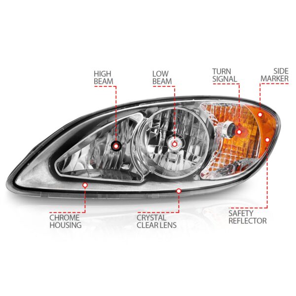 Commercial Truck Headlight