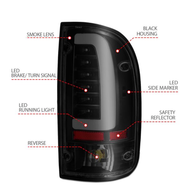 Tail Light Assembly