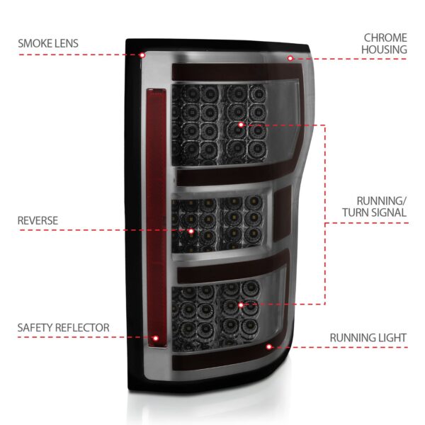 ANZO USA Led Taillights