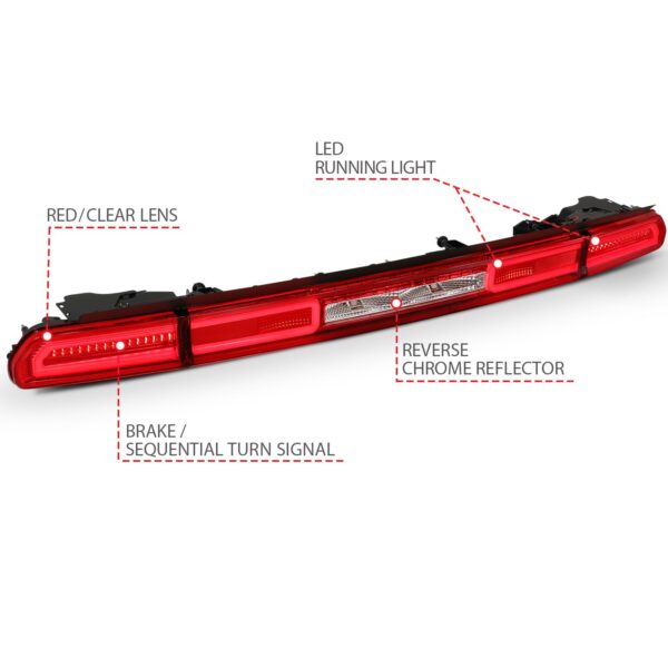 ANZO USA Led Taillights