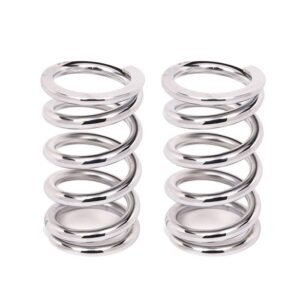 Coil Spring