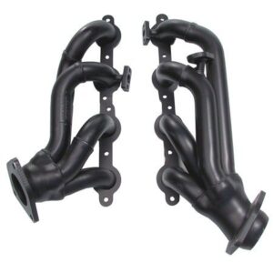 HEDMAN HEDDERS STANDARD UNCOATED HEADERS; 1-5/8 IN. TUBE DIA.; STOCK COLL.; SHORTY DESIGN