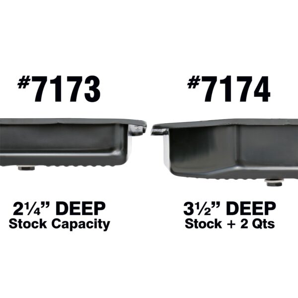 TRANS-DAPT PERFORMANCE PRODUCTS TH350, BLACK STEEL TRANSMISSION PAN; STOCK CAPACITY; STOCK DEPTH; FINNED BOTTOM