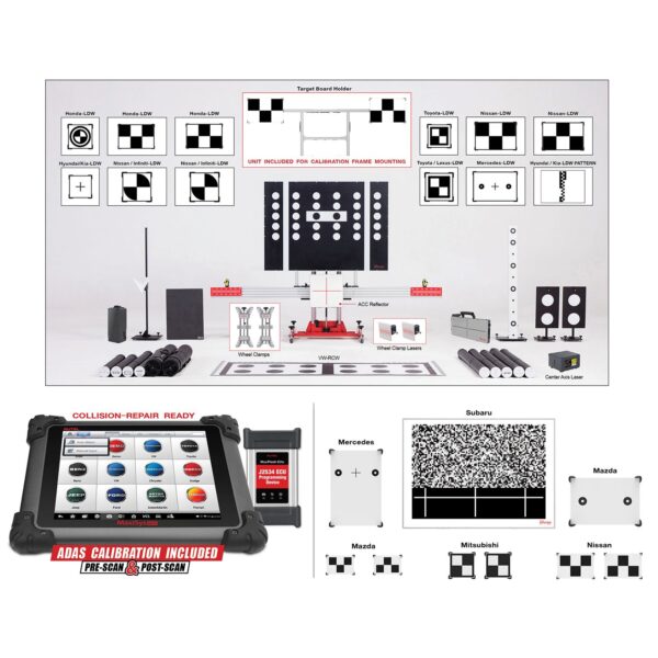 ADAS Advanced Package