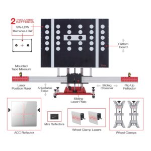 ADAS Frame Standard Package