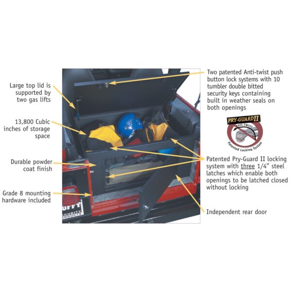 Universal | Lockbox | Cargo Security