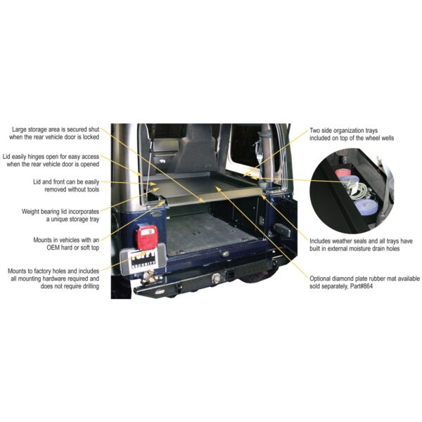 Cargo Enclosure | Deluxe | Jeep Wrangler YJ, TJ, LJ | 1987-2006