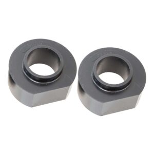 high density polyurethane