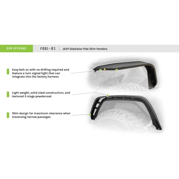 DV8 Offroad Fender Liners - INFEND-01FBRL