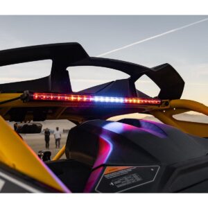 Can-Am Maverick R RTL Kits