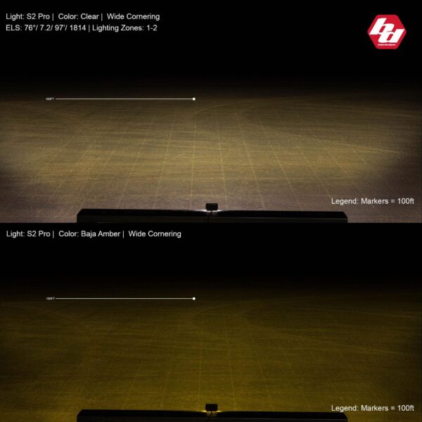 S2 Pro Black Flush Mount LED Auxiliary Light Pod