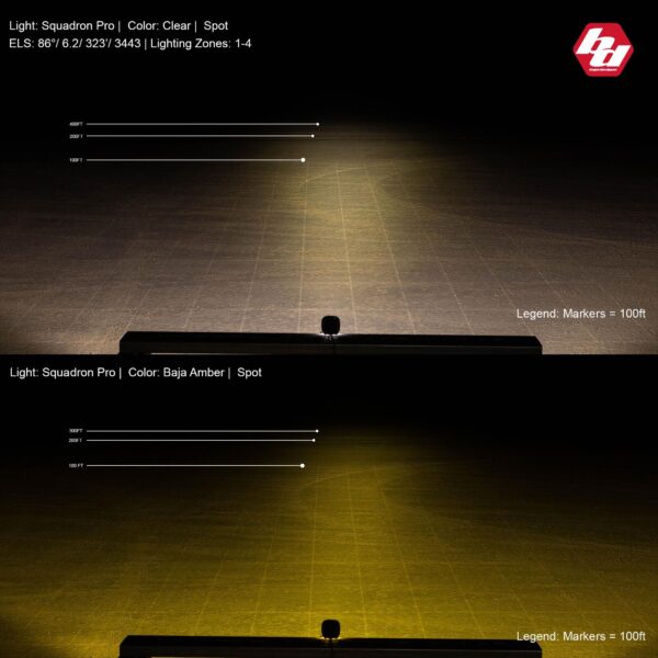 Squadron Pro White LED Auxiliary Light Pod