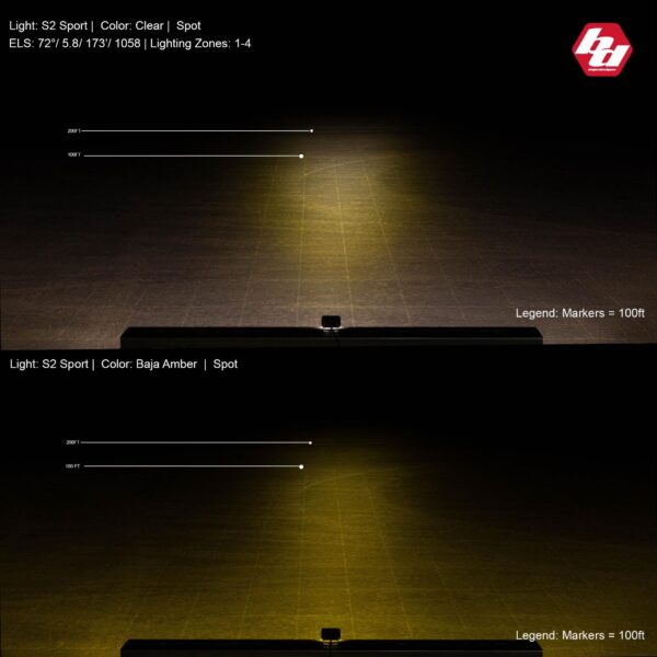 S2 Sport Black Flush Mount LED Auxiliary Light Pod