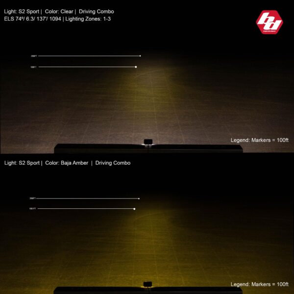 S2 Sport Black Flush Mount LED Auxiliary Light Pod