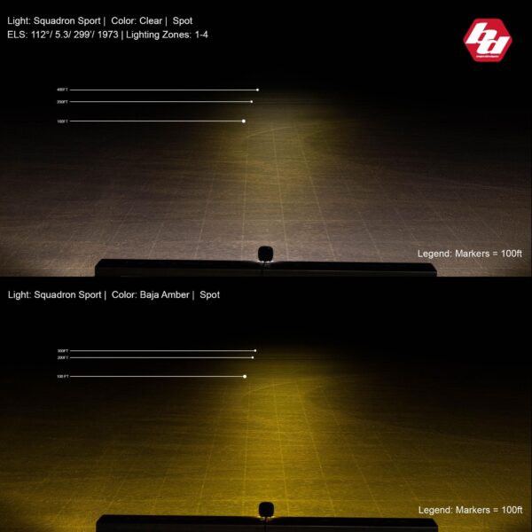 Squadron Sport Black Flush Mount LED Auxiliary Light Pod