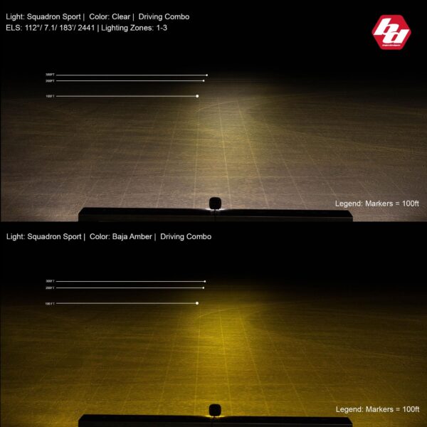 Squadron Sport Black Flush Mount LED Auxiliary Light Pod
