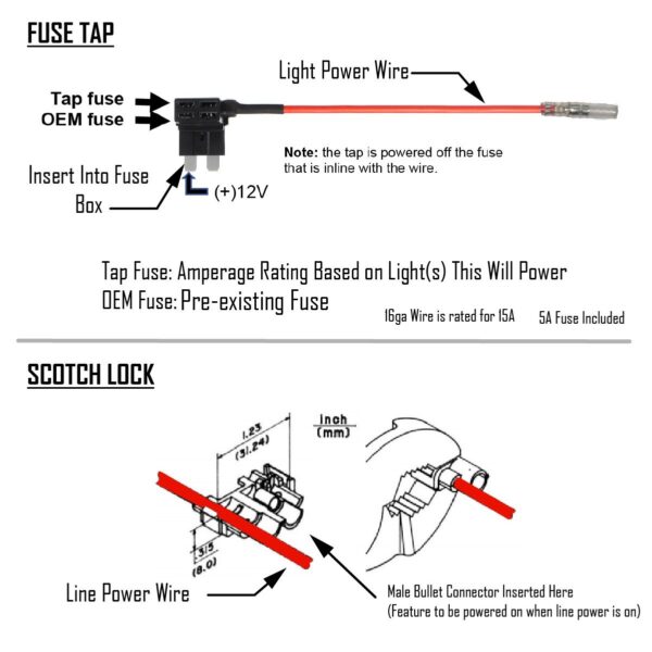 Fuse Tap Kit