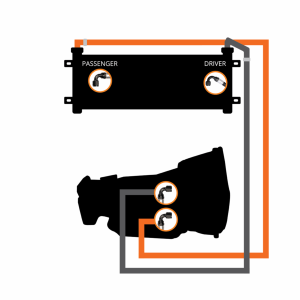Transmission Cooler and Line Kit for 2007.5-2009 Ram 2500/3500
