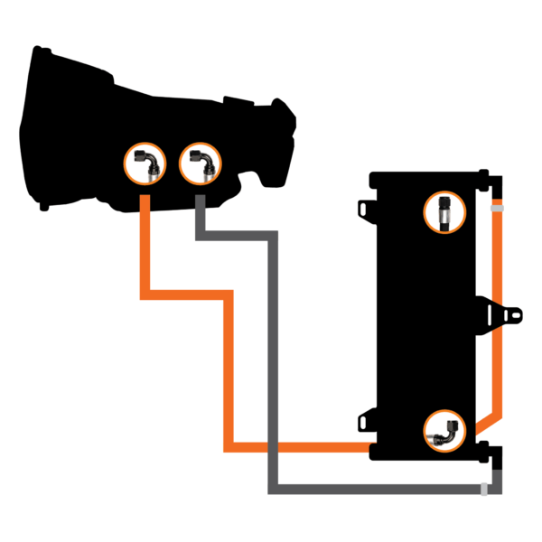Transmission Cooler and Line Kit for 1994-2002 Dodge Ram