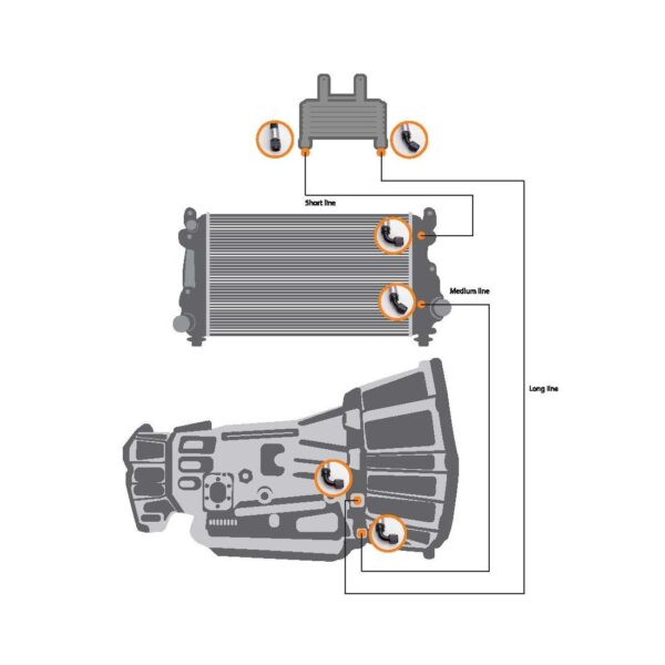 2017-2019 GM Duramax Heavy Duty Replacement Transmission Cooler lines