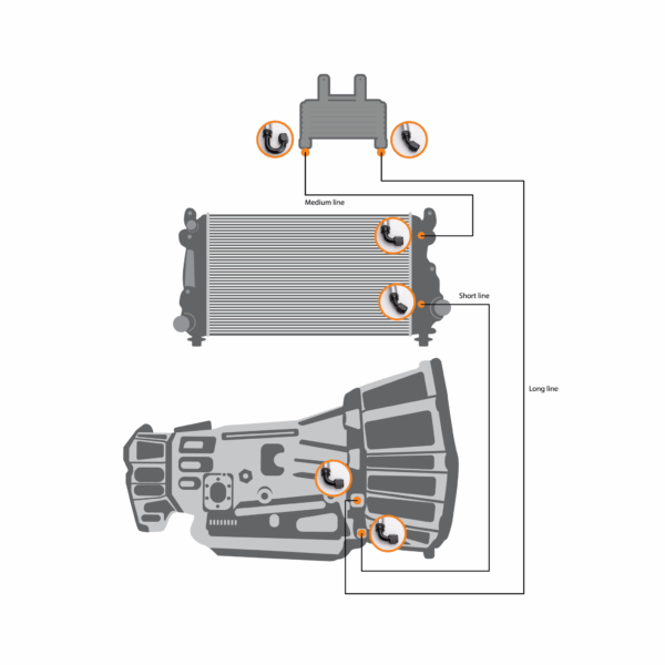 2011-2014 GM Duramax Heavy Duty Replacement Transmission Cooler lines