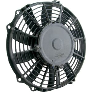 Champion Low Profile Series Fan