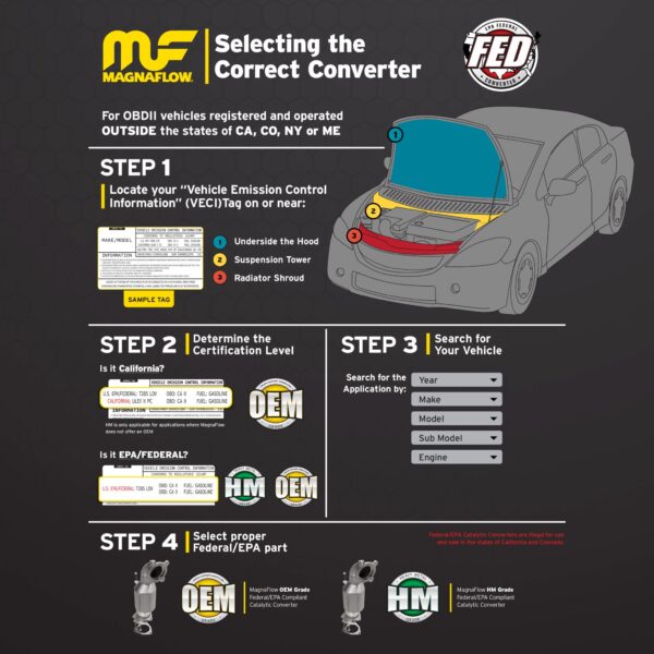 MagnaFlow 2016-2021 Mazda CX-3 OEM Grade Federal / EPA Compliant Direct-Fit Catalytic Converter