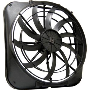 Mach One Series Fan